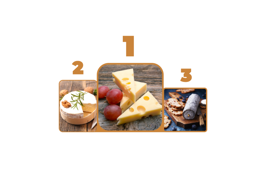 classement des fromages   par quantités achetées