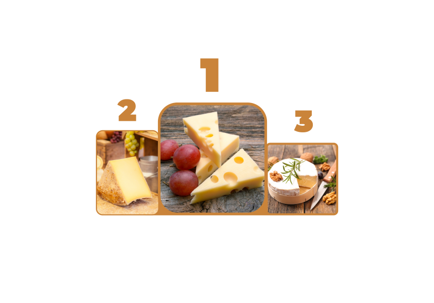 Classement des fromages   par sommes dépensées