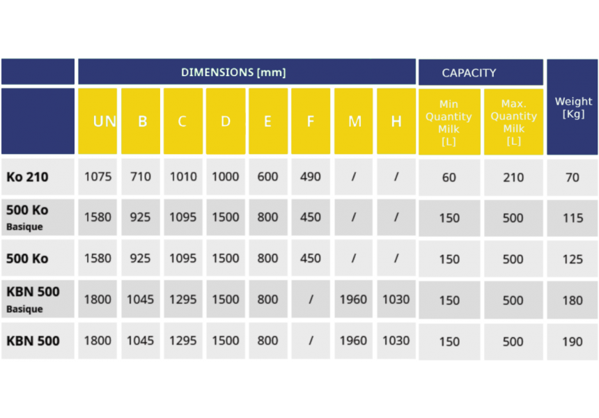 details technique EN