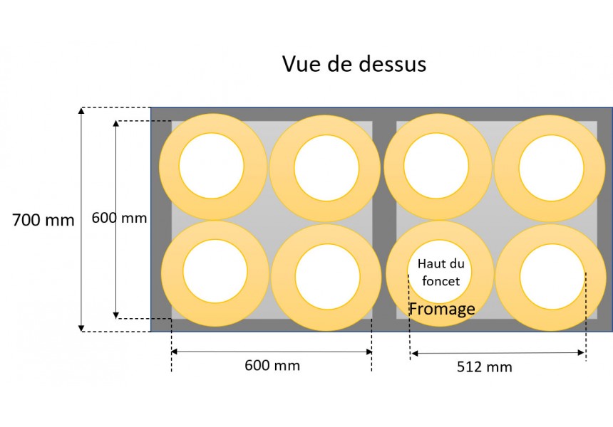 etude de cas pressage fromage