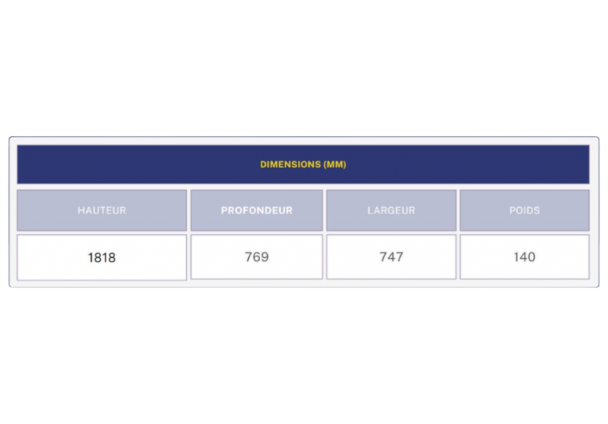 tableau cote armoire d'affinage A009