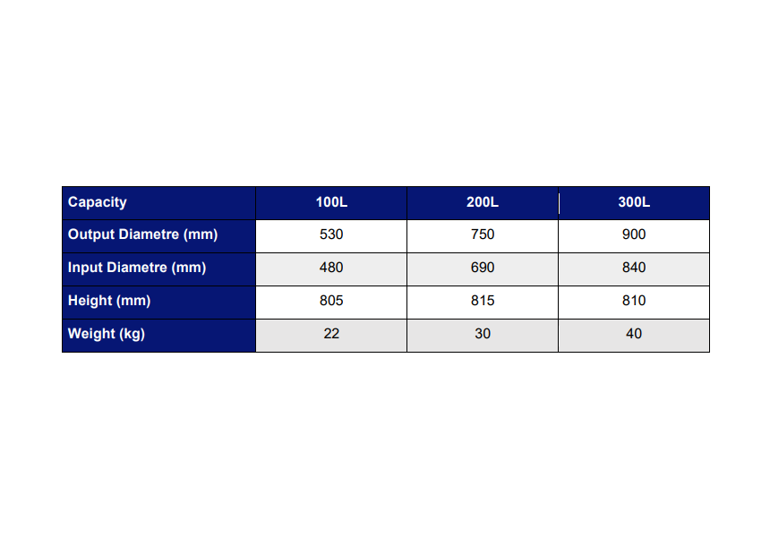 Tableau   ID18   Chaudron