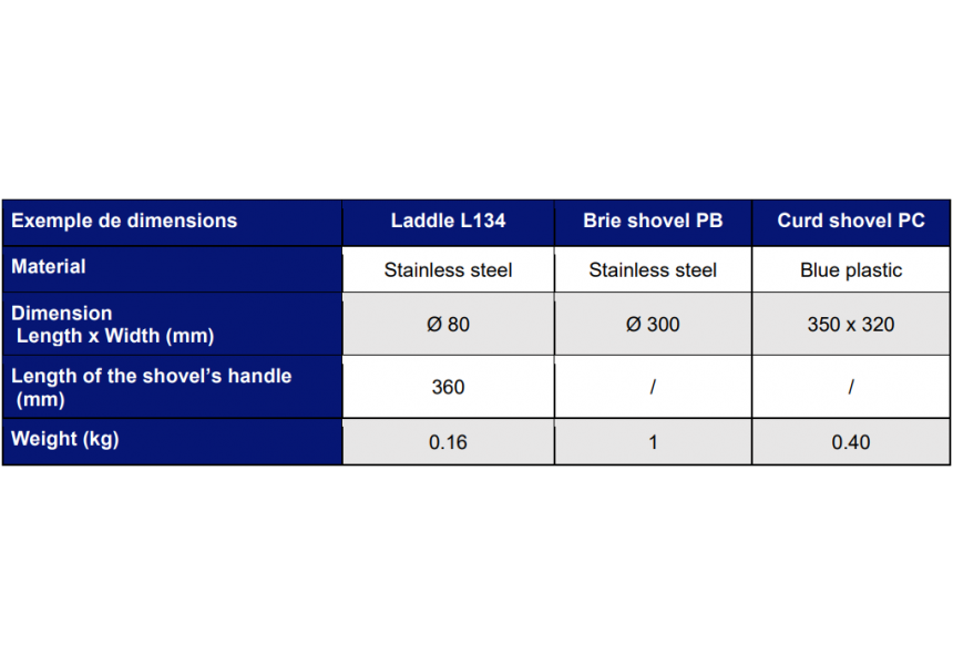 Tableau   ID33   Outil moulage