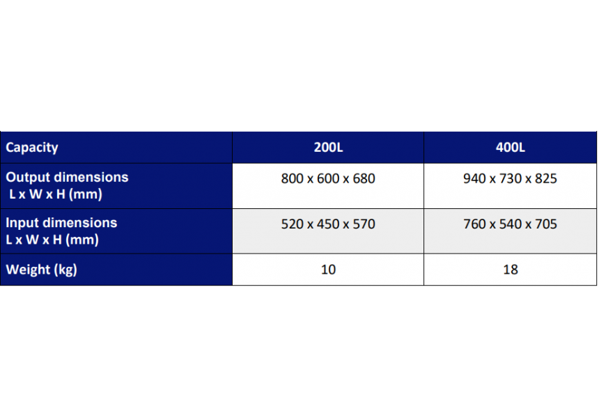 Tableau   ID54   Bac plastique