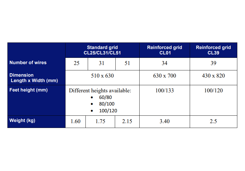 tableau   ID59   Claies