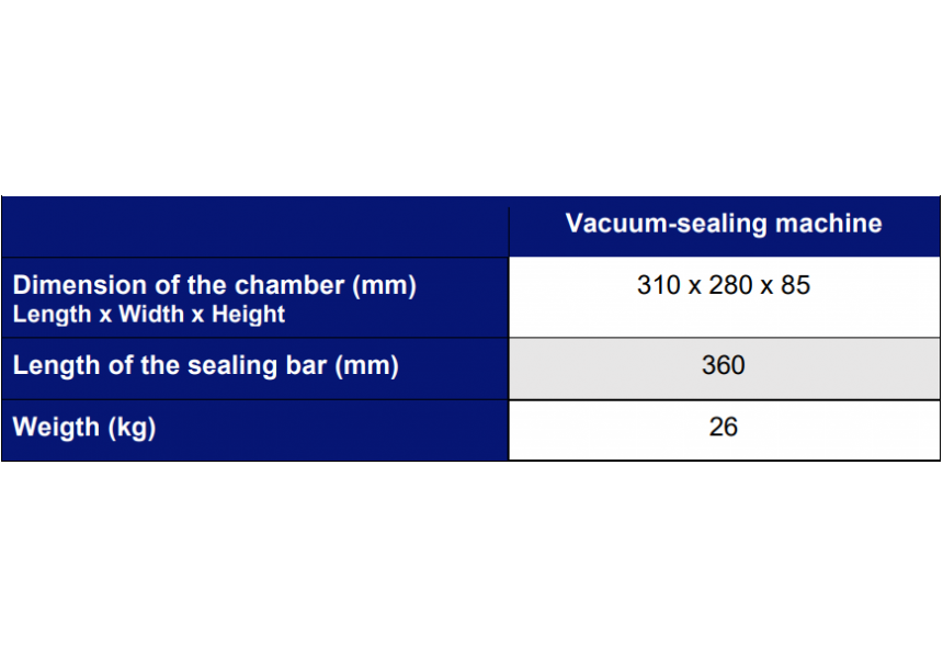 tableau   ID72   Cloche sous vide