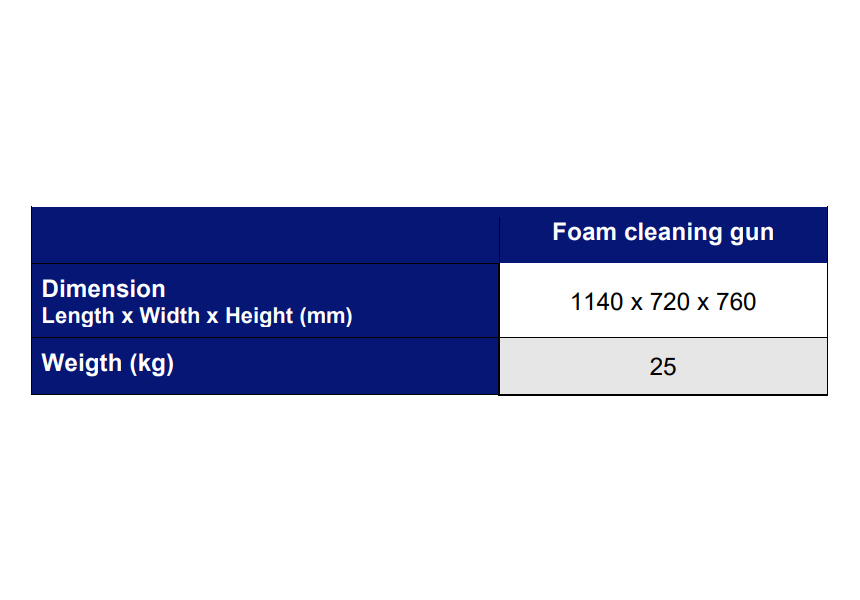 Tableau   ID80   canon à mousse